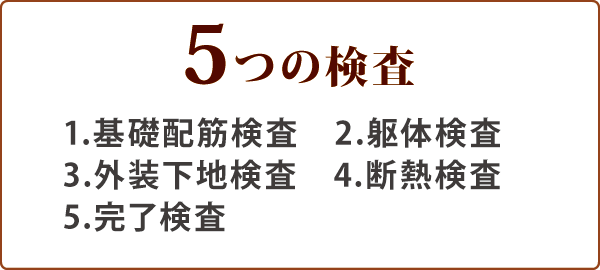 5つの検査 5つの検査
